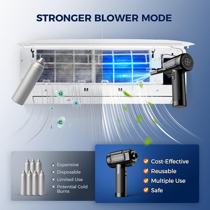 Compressed Air Duster - Mini Air Blower Rechargeable Cordless
